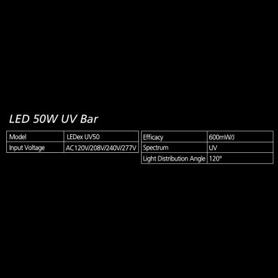 LED-Inforamtion-Column-UV-2 Светодиодный светильник Nanolux LED BAR 50W UV (УФ спектр)