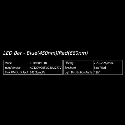 LED-Information-Column-BR-2 Светодиодный светильник Nanolux LED BAR B/R-110 (Синий/Красный спектр)