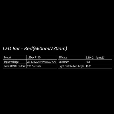 LED-Information-Column-R-2-1 Светодиодный светильник Nanolux LED BAR R-110 (Красный спектр)